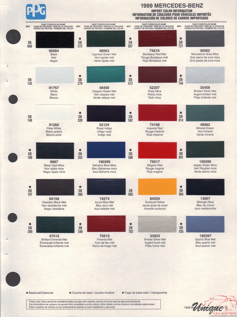 1999 Mercedes-Benz Paint Charts PPG 1
